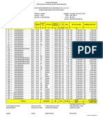 Revisi Pelayanan Produksi DEK PGM Tgl. 29 Juli 2022 Floring