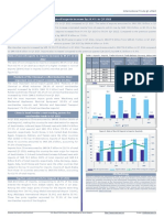 KSA Q1 Importts 2022