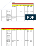 Disaster Risk Reduction Management Plan 2014-2016