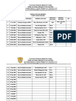 Jadwal Upacara Bendera