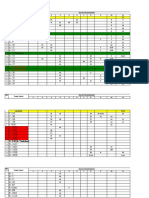 PENDATAAN FASILITAS SANITASI RS ISLAM SURAKARTA 2014