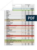 Rincian penghitungan biaya kegiatan