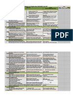 Draft Renaksi Pembangunan Zona Integritas 2021 15 Opd Cetak 25