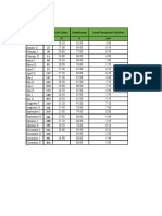 Rekayasa Hidrolika-Data Hujan 2017