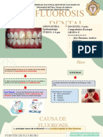 Fluorosis Dental