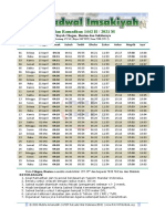 Jadwal Shalat - Rukyatul Hilal Indonesia (RHI)