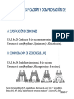 Bloque-Ia Clasificación de Secciones