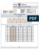 Certificate of Verification Rockwell: Force Calibration