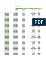 8/10 plant data update