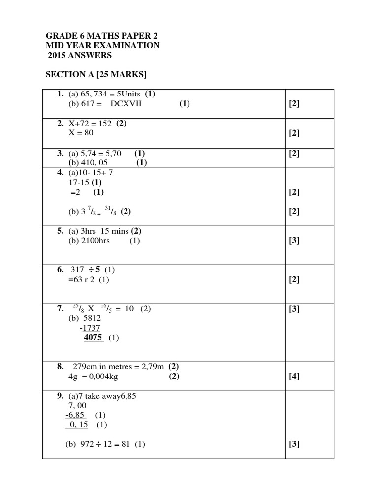 Grade 6 Maths Paper 2 Answers 2015 | PDF