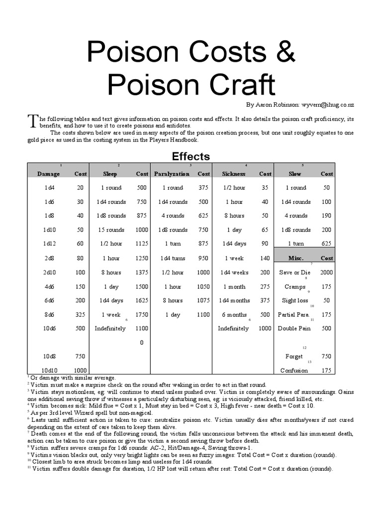 Poison Costs & Craft PDF Poison