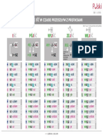 Czasownik Isc W Czasie Przeszlym Z Prefiksami