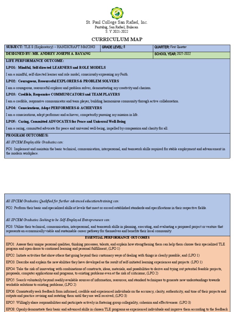 CurriculumMapTLE8 HANDICRAFT MAKINGNAIL CARE SERVICES PDF