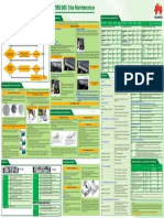 Quick Reference Guide To PTN 910&950&960 Site Maintenance