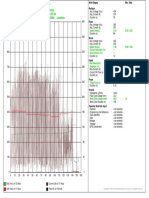 F2911 (Weld Chart & Report)