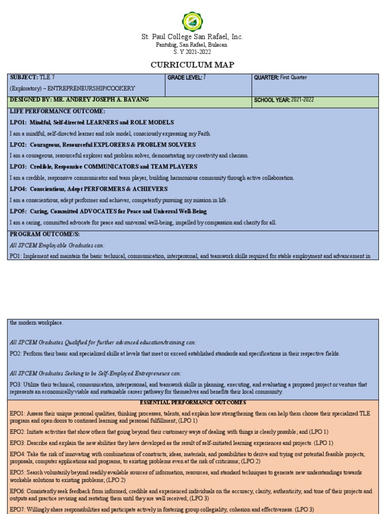 TLE 7 Curriculum Map: Entrepreneurship & Cookery | PDF ...