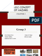 Basic Concept of Hazard Chapter 3