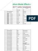 FMEA Working Example Completed