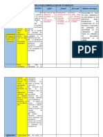 03 Plantilla Formulación de Un Objetivo