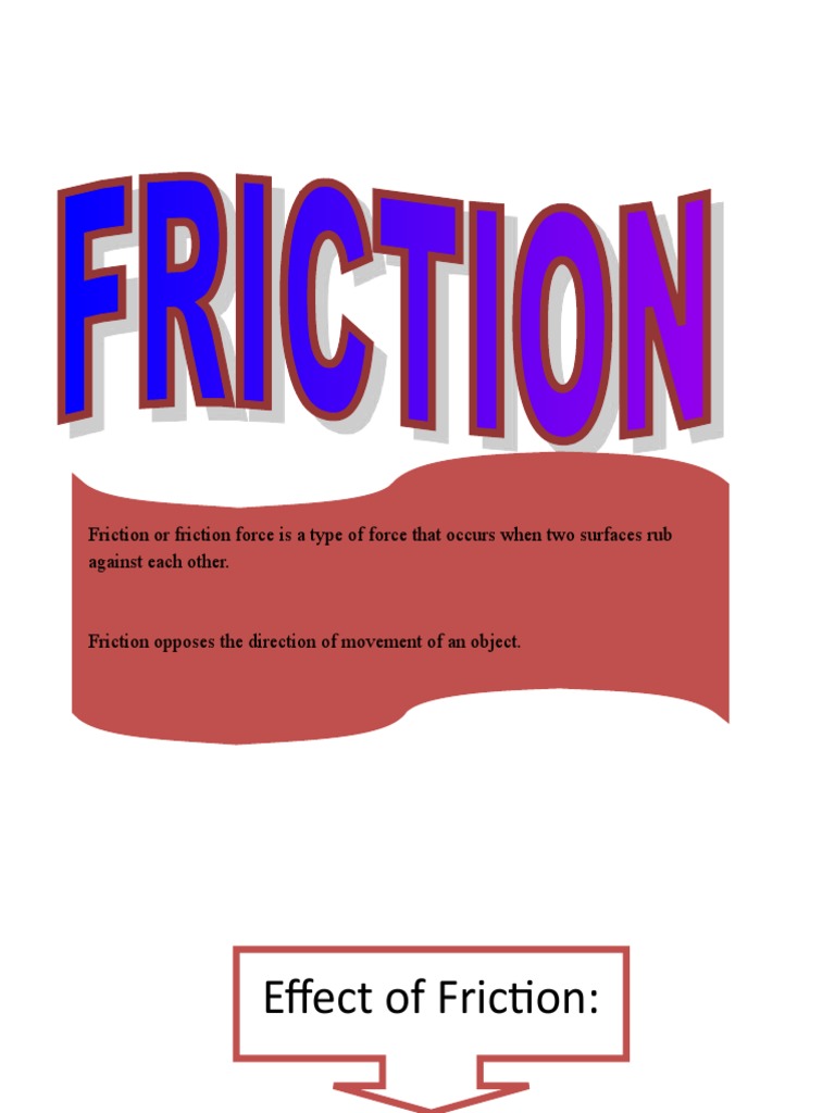 Effect of Friction Friction or Friction Force Is A Type of Force That
