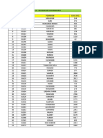 DAFTAR BUKAN NOMINATIF Selooo