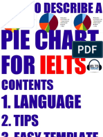 Pie Chart: Ielts