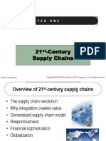 21 - Century Supply Chains: Mcgraw-Hill/Irwin