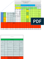 Matriz de peligros y riesgos construcción