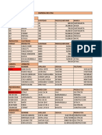 Base de Datos 123