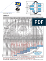 Catalogo Acople EUROFLEX 91107