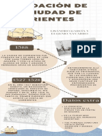 Infografía Fundación de La Ciudad de Corrientes