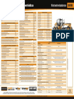 Manutenção Periódica: Motoniveladoras