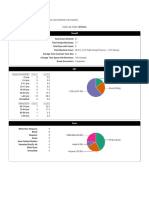 Orientation Caselogtotals