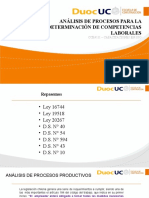 1.2.1. PPT Análisis de Procesos para La Determinación de Competencias Laborales