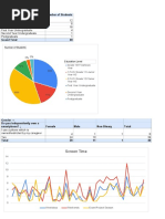 graphs and tables 2