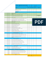 01 - Cuadro de Avance de Procedimientos - 22.06.22