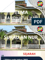Slaid PPT Surau An Nur 2022 2