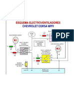 Motoventilador de Corsa