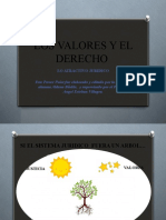 LOS VALORES Y EL DERECHO Aldana Definitivo