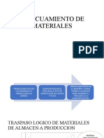 Anticuamiento de Materiales