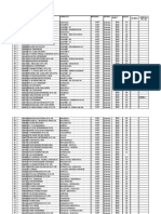 Region:-West Product: - Lanka Auto Diesel Quantity: - 193 Loads Per Day