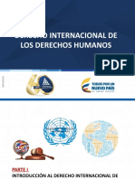 Derechos humanos y su evolución en el Derecho Internacional