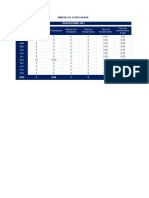 Absenteísmo - 2021 - Gmaia