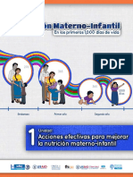 UNIDAD 1 Unidad_ Acciones efectivas para mejorar la nutrición materno-infantil. 365 1,000 días NUTRICIÓN