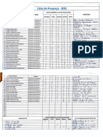 Lista de presença Syngenta