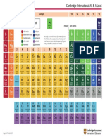 ASA Periodic Table v2