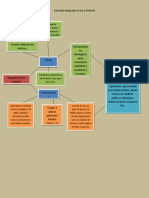 Fase 2 Historia Prepanet, Actividad Integradora Fase 2 Historia de Mexico y El Mundo Siglo XX