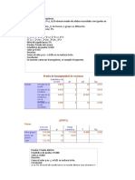 Al Menos 1 Grupo Es Diferente. Nivel de Significancia: 5% Supuesto