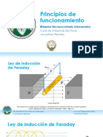 1.2-Principios de Funcionamiento 3° Ed