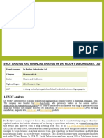 Fm-Pharma Group Activity